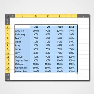 Blog-Posts.jpgmovingYourExcel