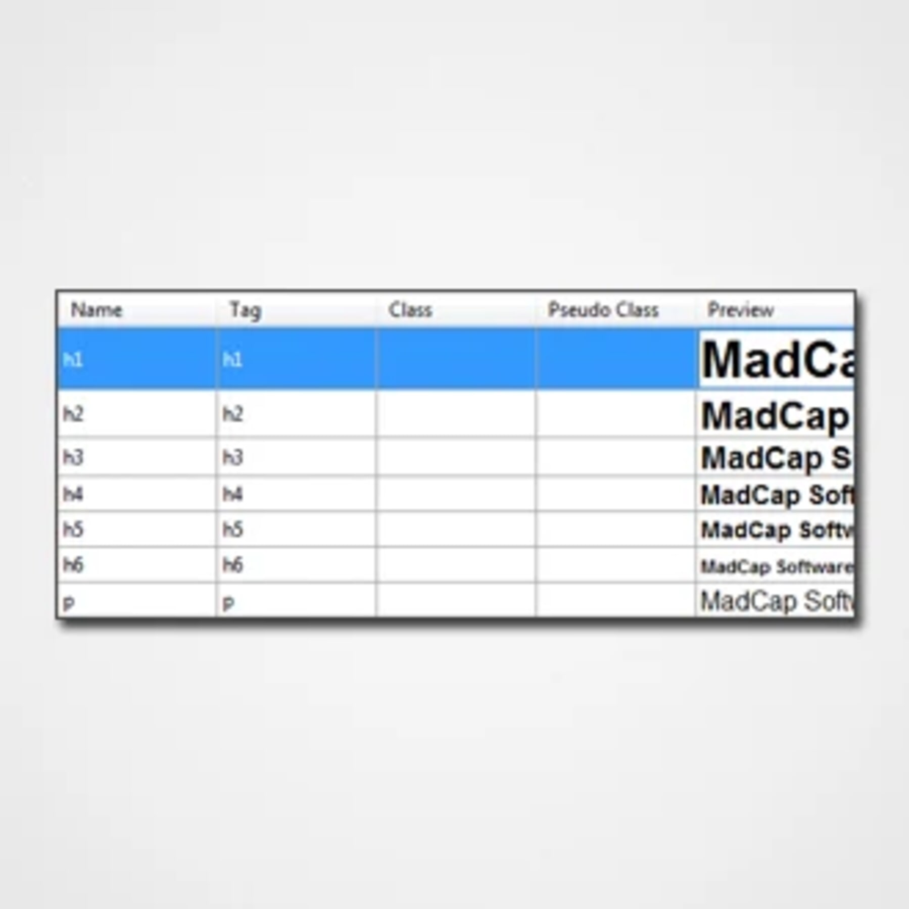 MadCap Flare 101.9: Stylesheets