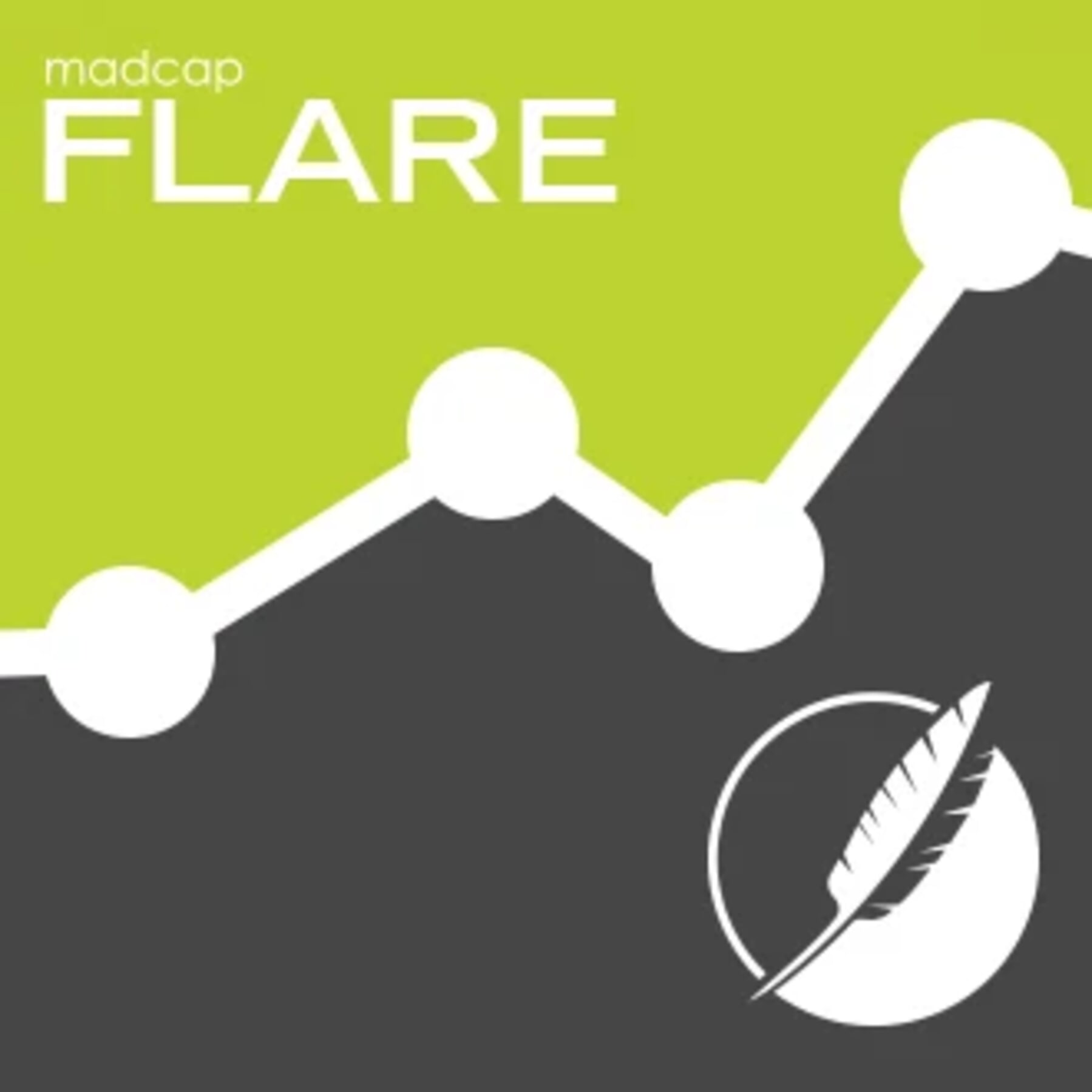 MadCap Flare's Responsive HTML5 Target and Google Analytics