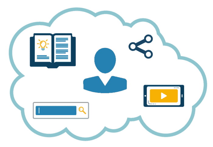 illustration of blog in the cloud