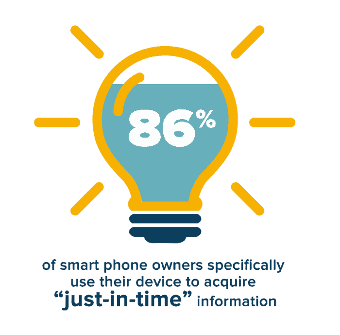 delivering learning to an increasingly mobile and flexible workforce