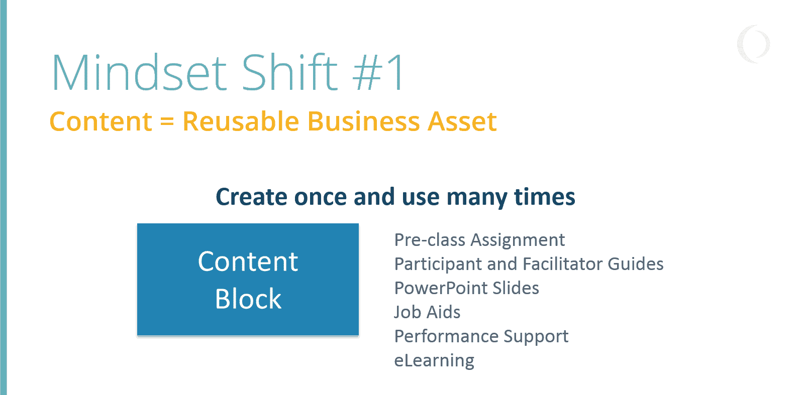 The Expanded Roles of Learning and Development