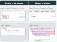 flare feature xhtml 4