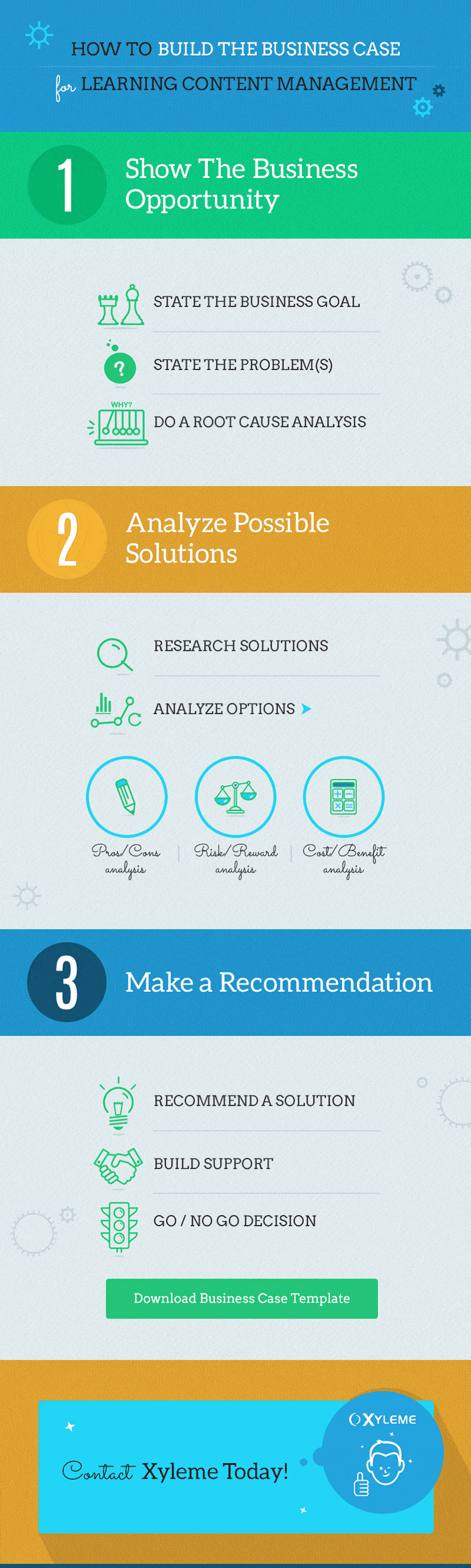 Infographic: 3 Steps How To Build The Business Case