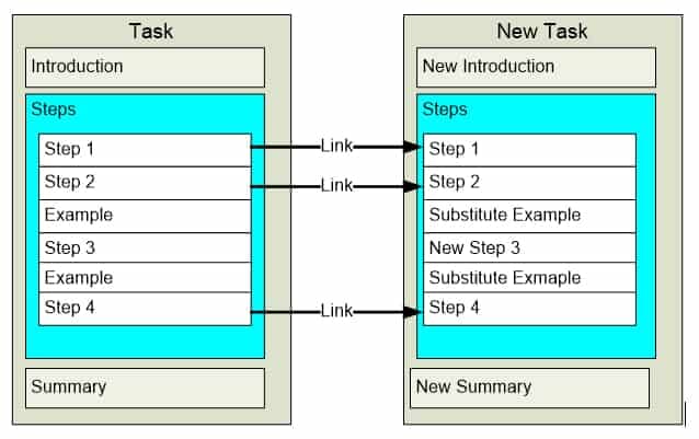 photo Stuart Grossman