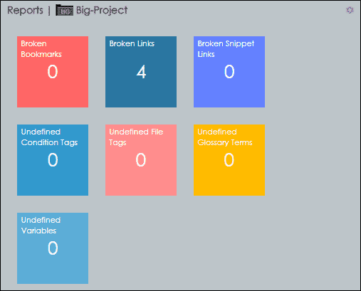 madcap central login