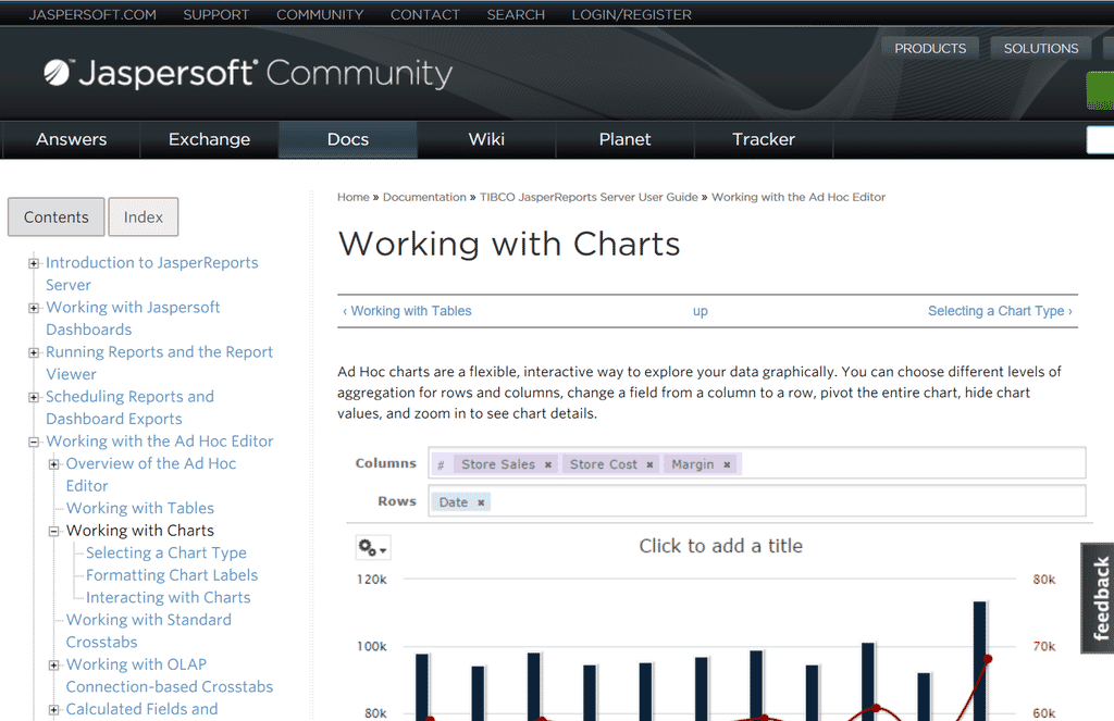 TIBCO’s Jaspersoft Community Documentation Site