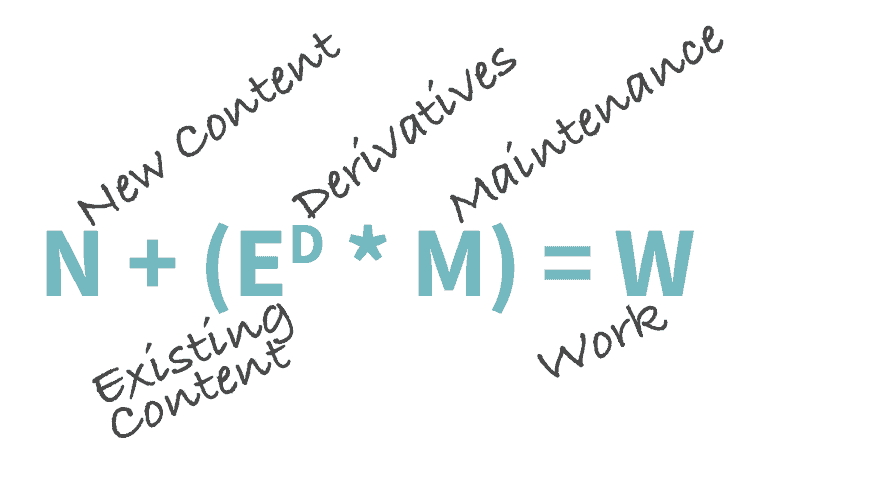 Annotated content formula
