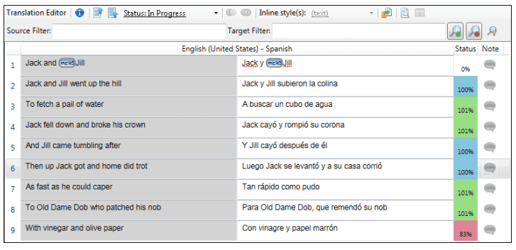 translation grid