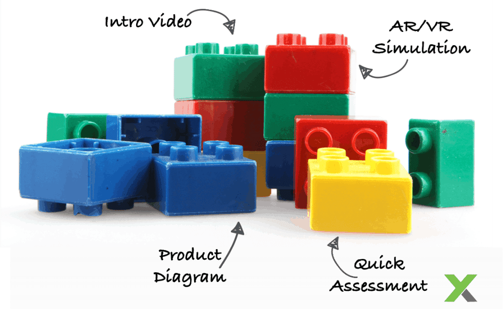 Building Blocks Ccms 1