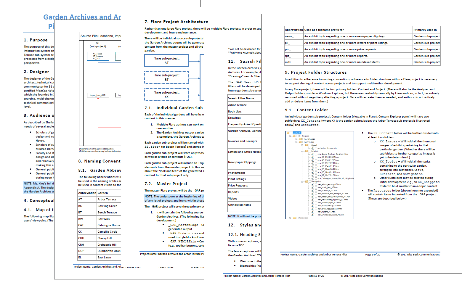designdoc