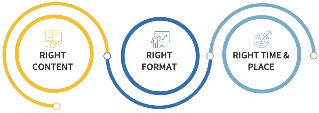 Competitive Advantage Article