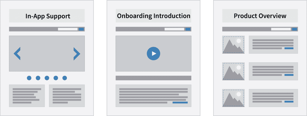 Content Strategy Content Examples 1