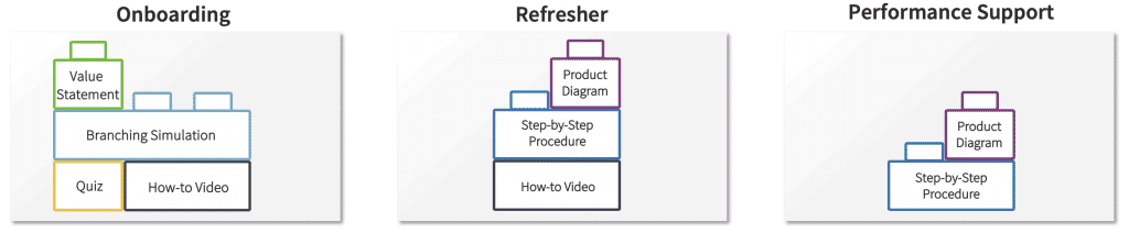 Building Blocks 02 1