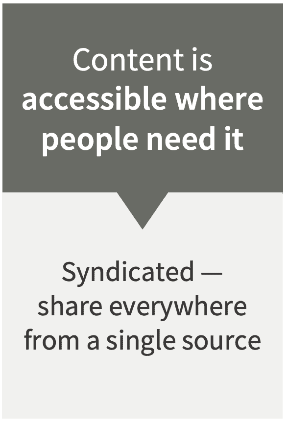 content is accessible