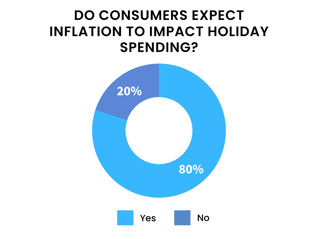 screenshot of IXIA CCMS Interface with AI Positron