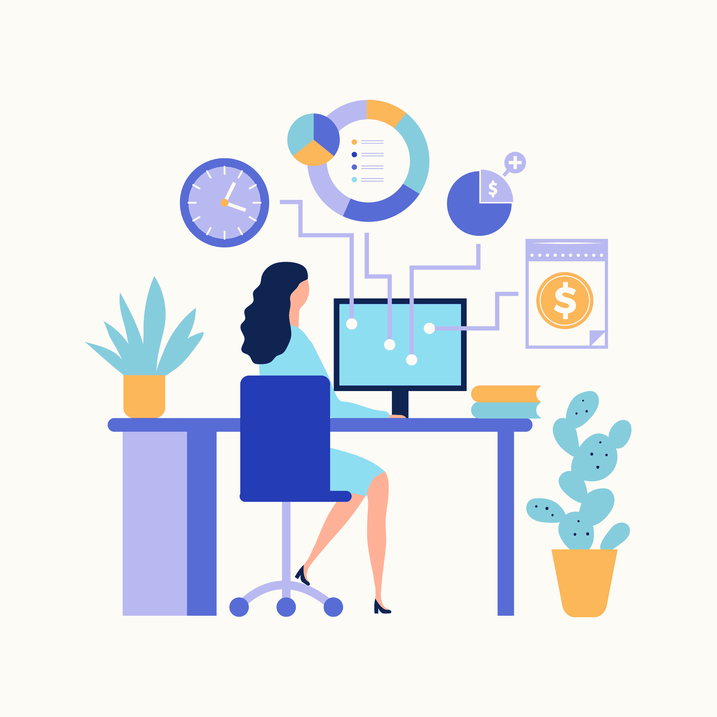 Content Management ROI