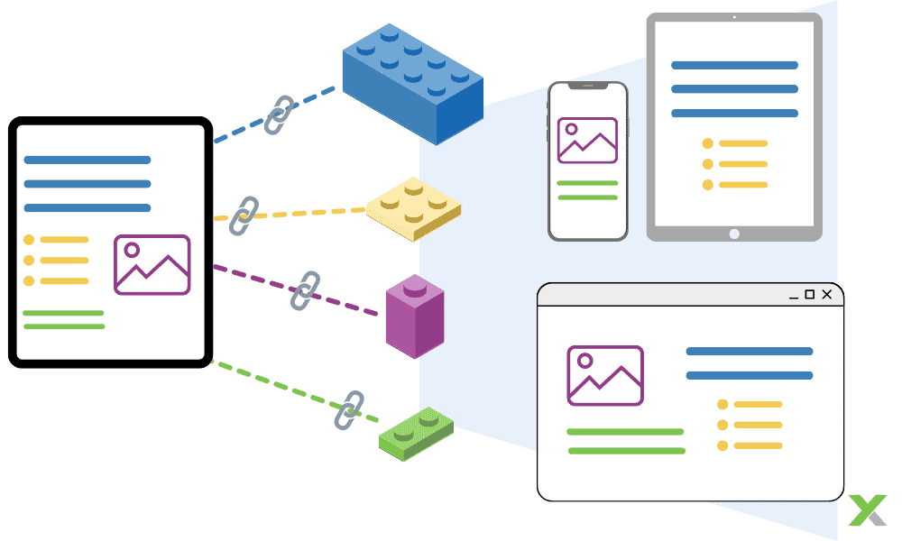 Illustration showing multi-channel output with content blocks