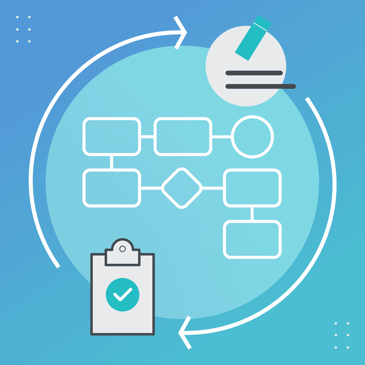 image with shapes showing flow from one shape to another