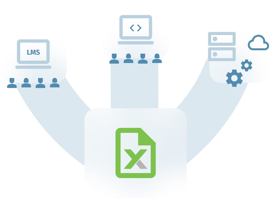 xyleme content distribution