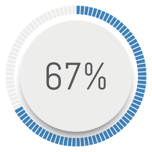 67-percent-statistic