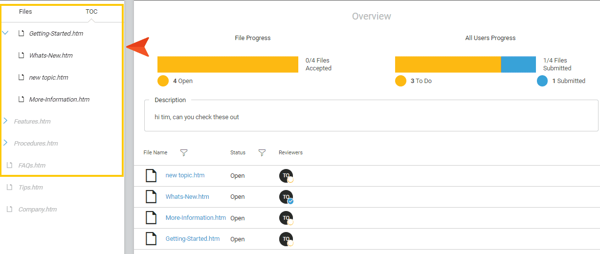 screenshot of SME view with visible TOC