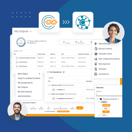 Ccms Platform Unlocking Efficiency: Introducing the CCMS- Central Connector for ...