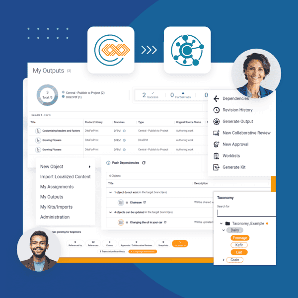 Ccms Compl Unlocking Efficiency: Introducing the CCMS- Central Connector for ...