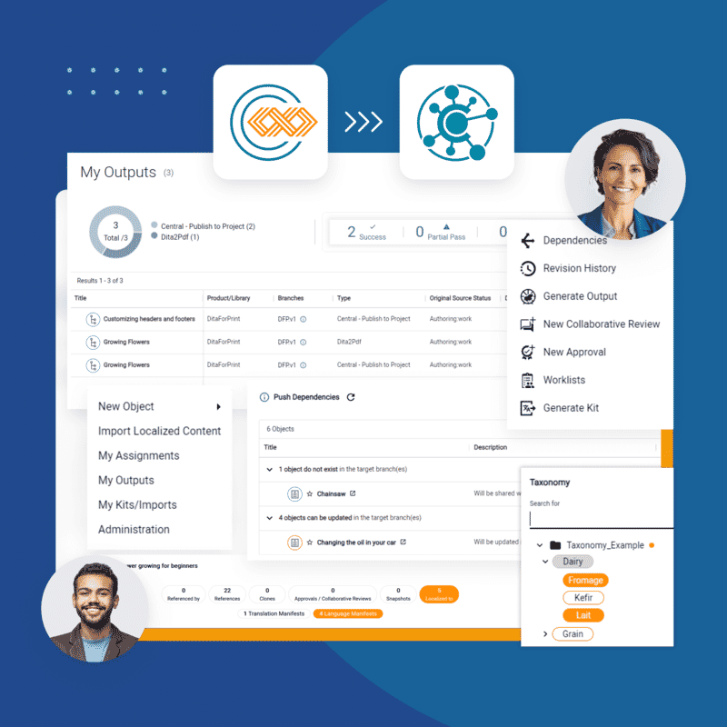 Componize Ccms Unlocking Efficiency: Introducing the CCMS- Central Connector for ...