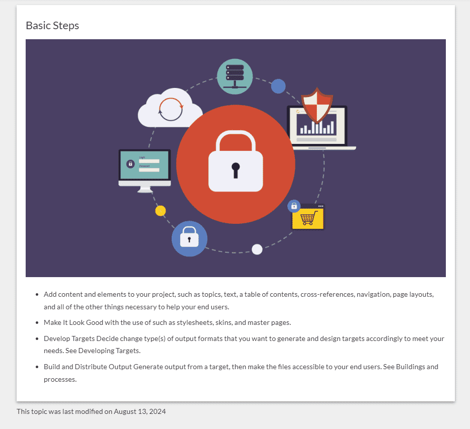 Basic steps illustration