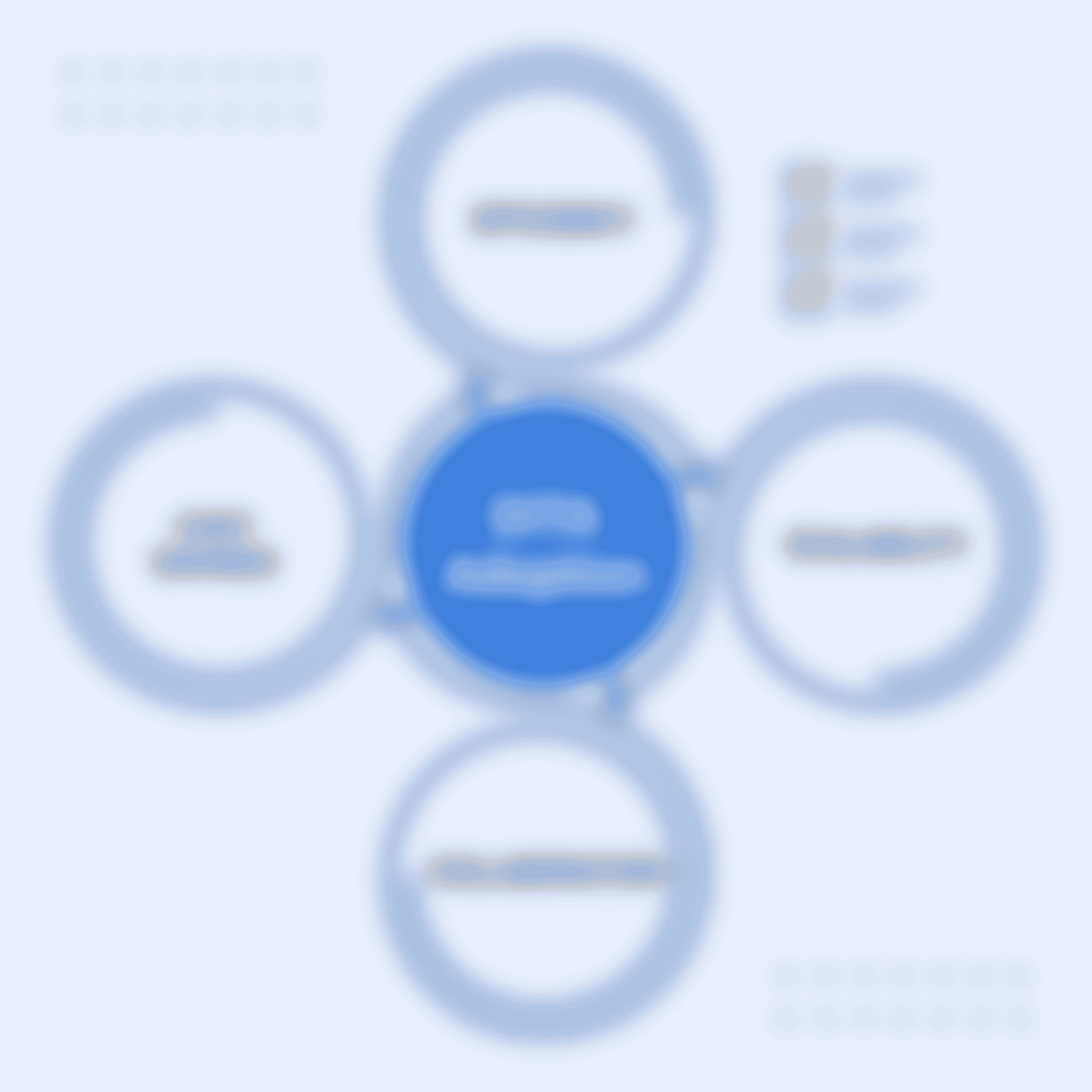 illustration showing 4 circles around a main circle with the words DITA adoption