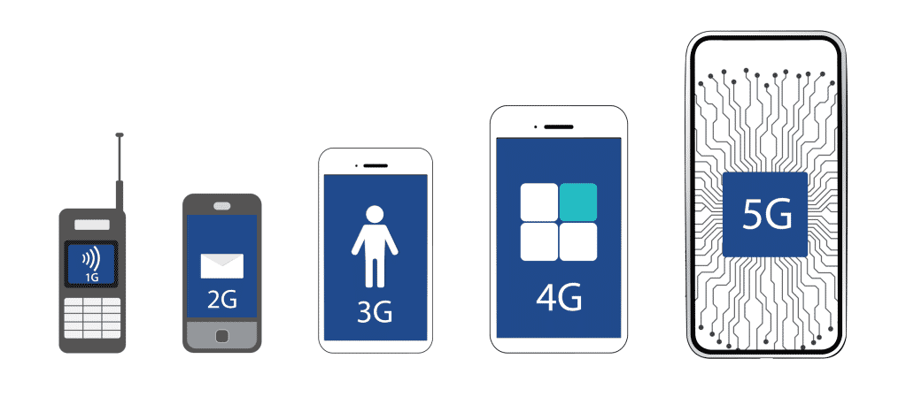 Ill Phone Evolution 2