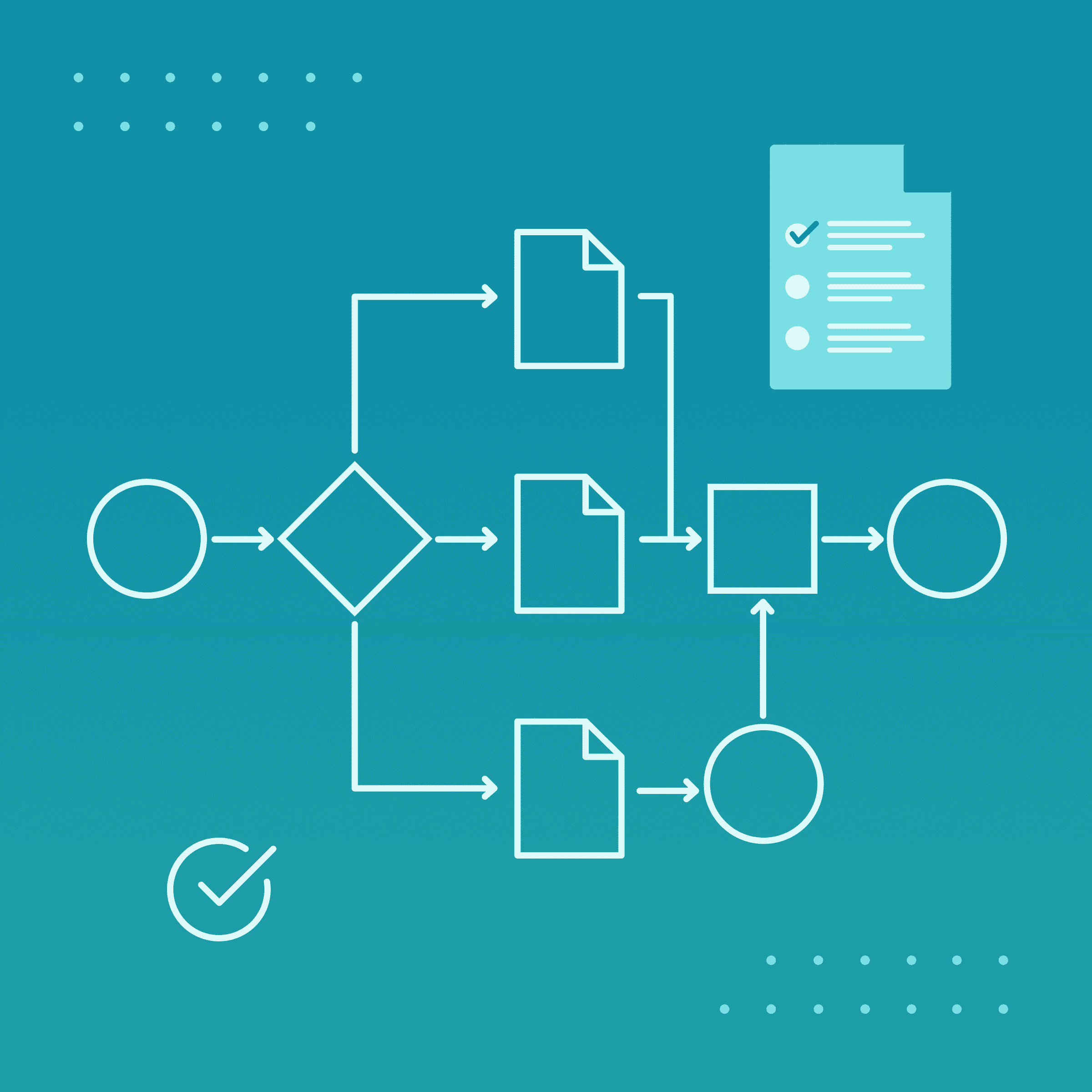 7 Essential Learning Content Management System Features Hero
