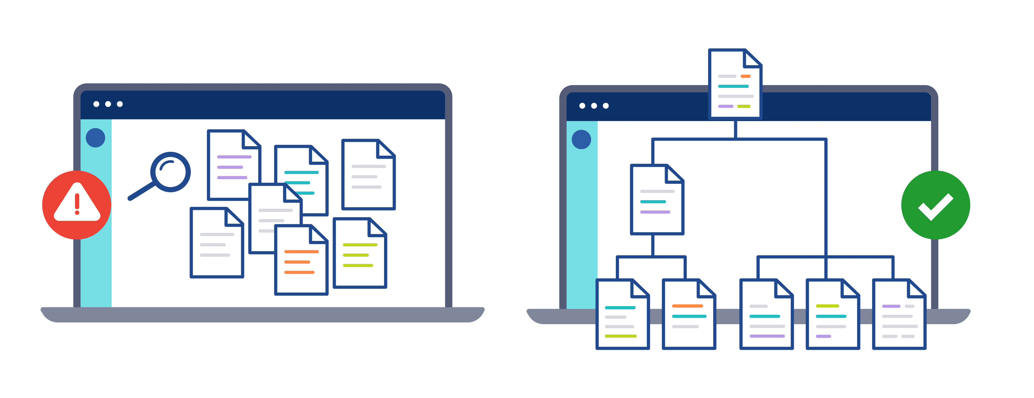 Illustration of connected versus unconnected documentation across the organization.