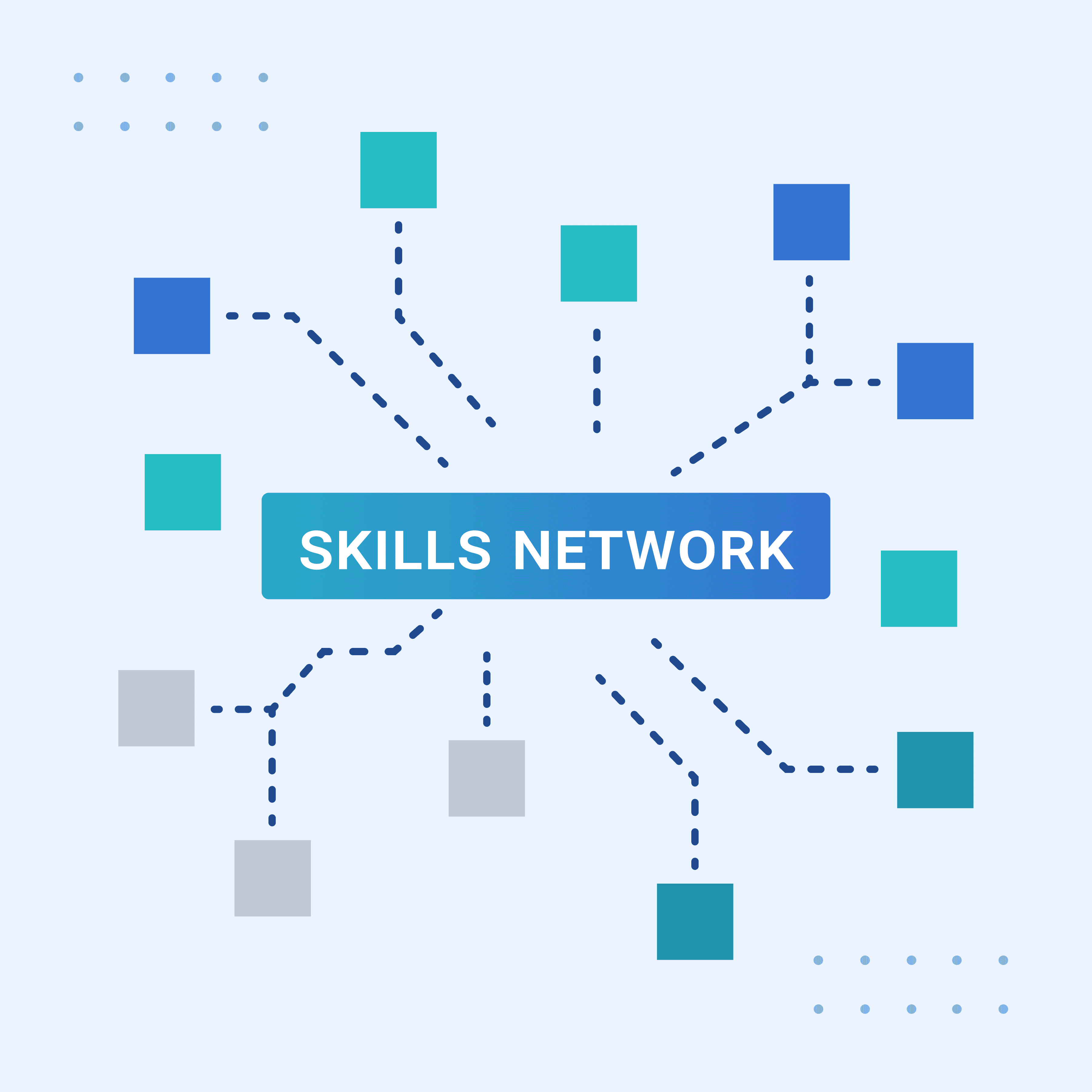 Illustration of a skills network