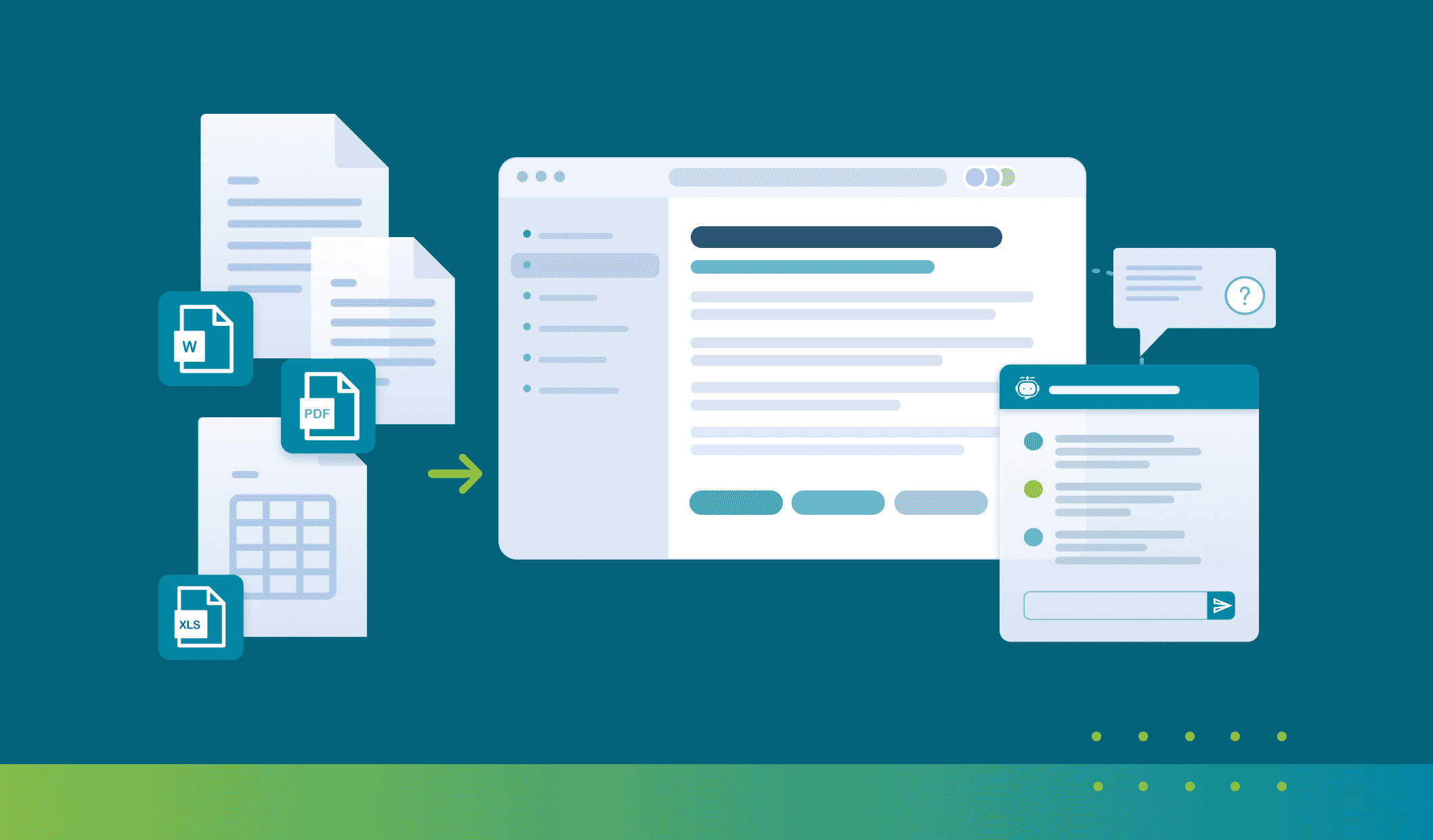 Illustration of content lifecycle using MadCap Flare.