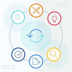 What is the Document Development Life Cycle?