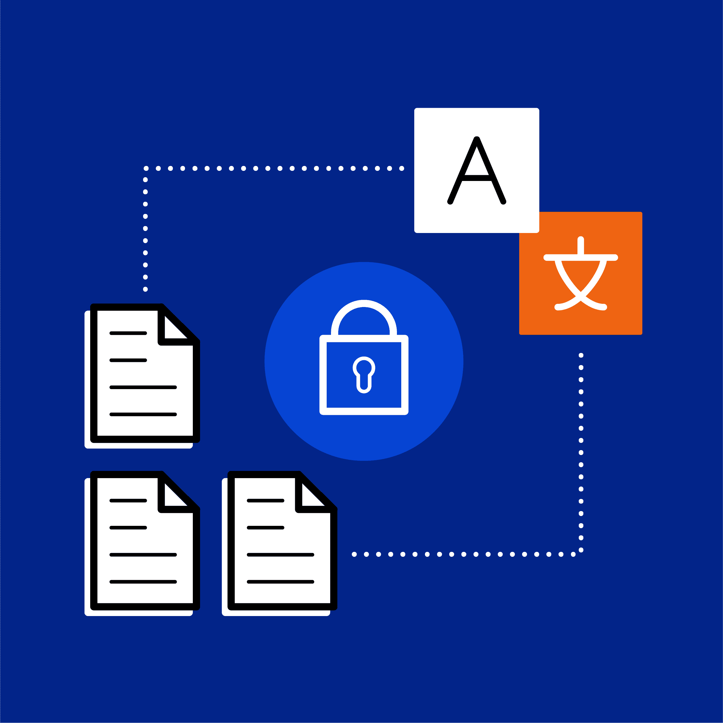 The Importance of Data Security When Choosing a Translation Provider
