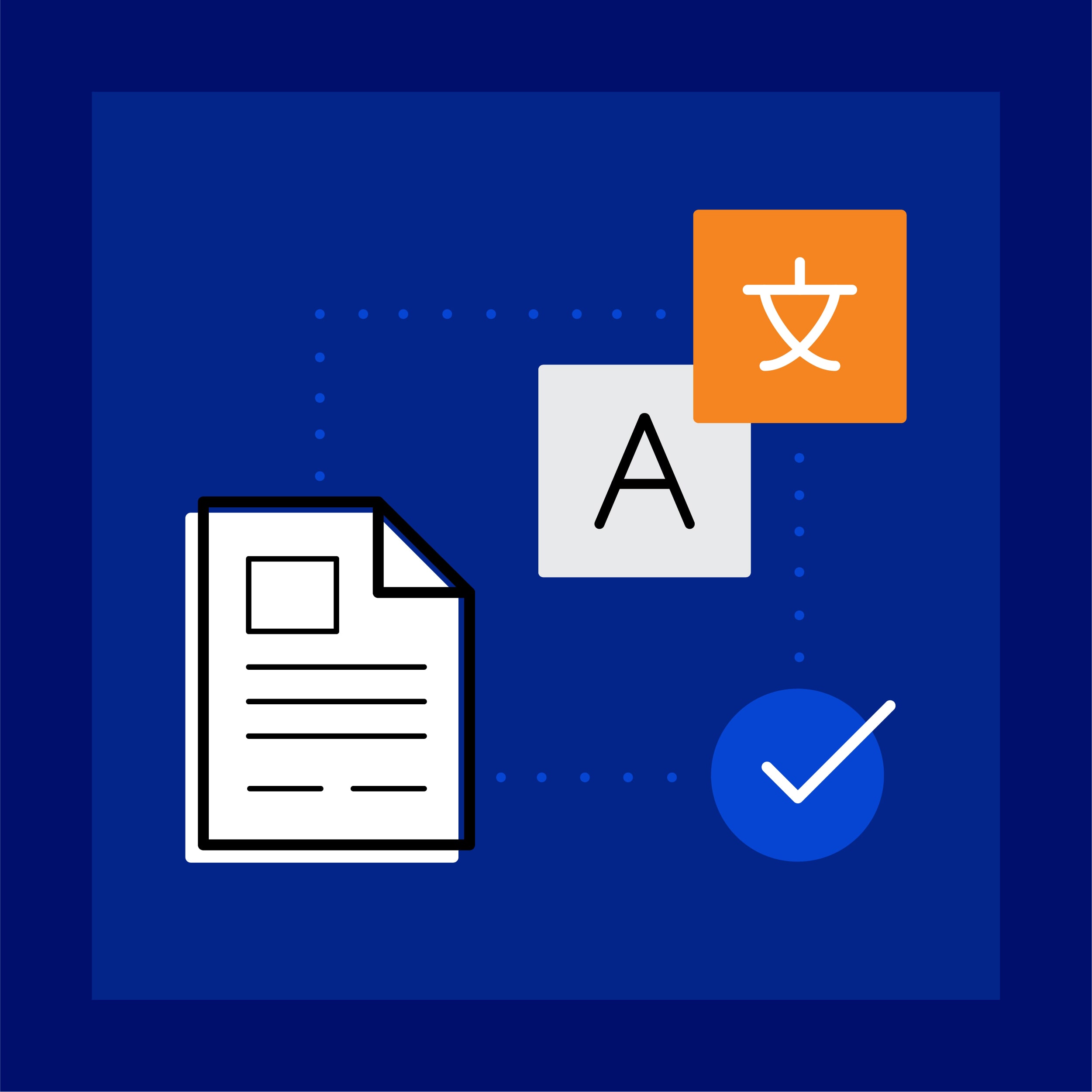 Proper Procedures for Packaging and Sending Files to LSPs for Translation