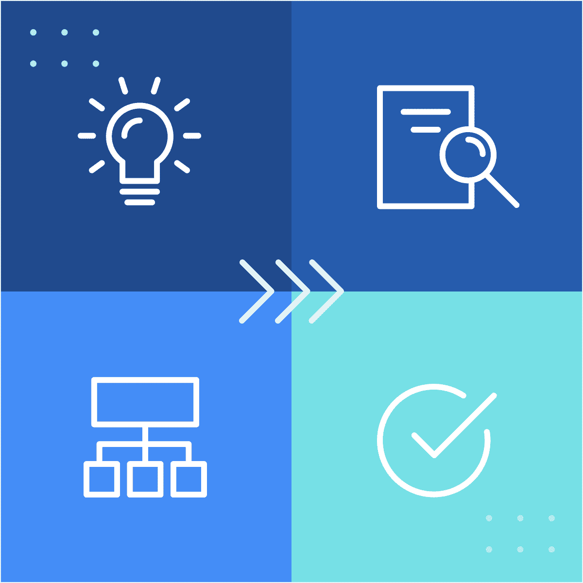 How to Write a User Guide for Software | MadCap