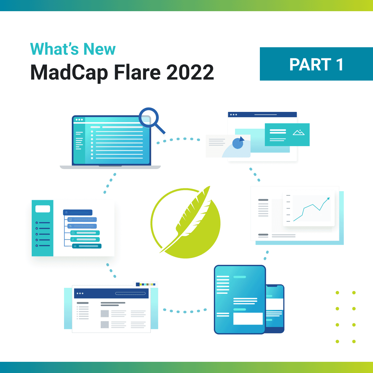 What’s New in MadCap Flare and MadCap Central 2022, Part 1