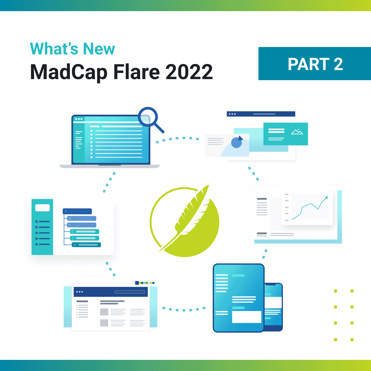 What’s New in MadCap Flare and MadCap Central 2022, Part 2