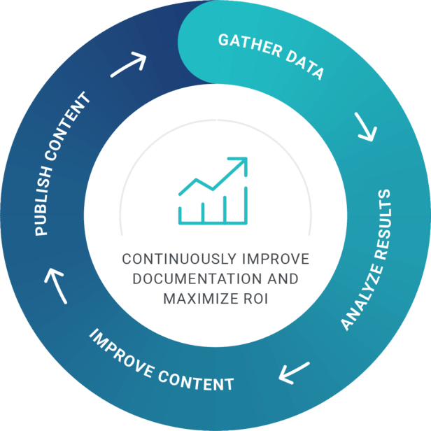 Analytics Illustration