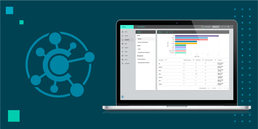 Central Analytics banner