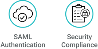 SAML authentication and security compliance icons