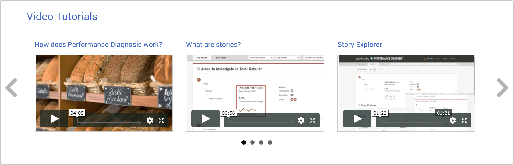 Short-form videos screenshot