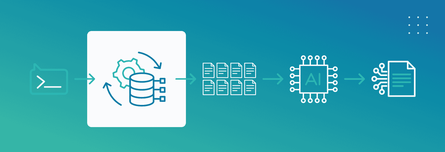MadCap Syndicate: Powering Documentation and AI at Scale Banner