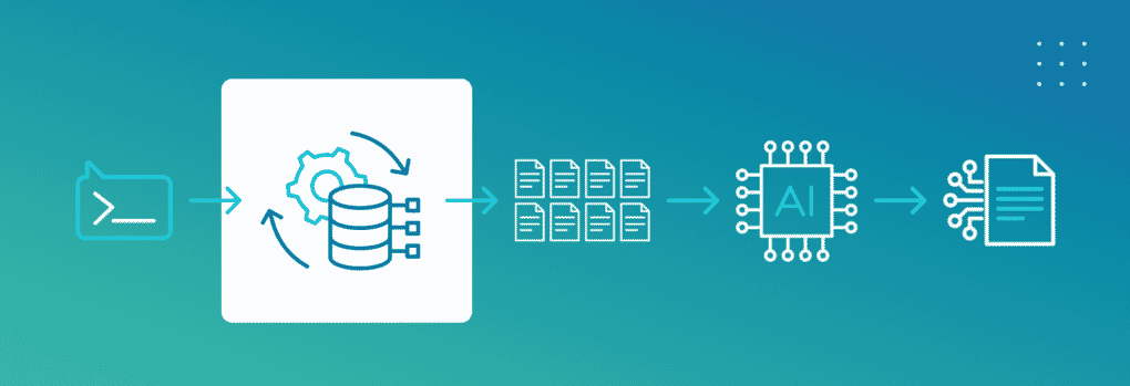MadCap Syndicate: Powering Documentation and AI at Scale Banner