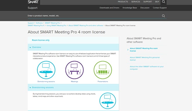 Smart Online Help sample