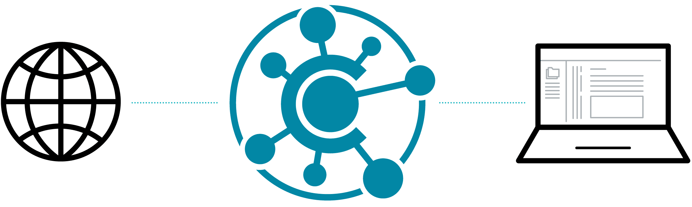 madcap flare help hosting madcap flare help hosting